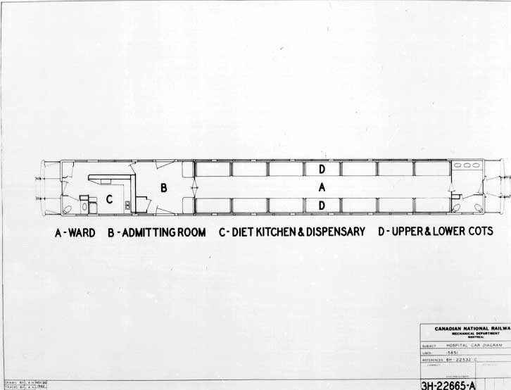 Diagram of hospital car