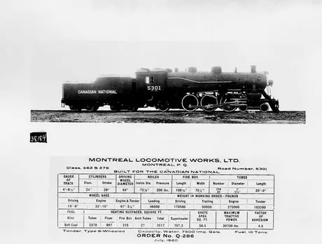 Canadian National Railway's steam locomotive 5301