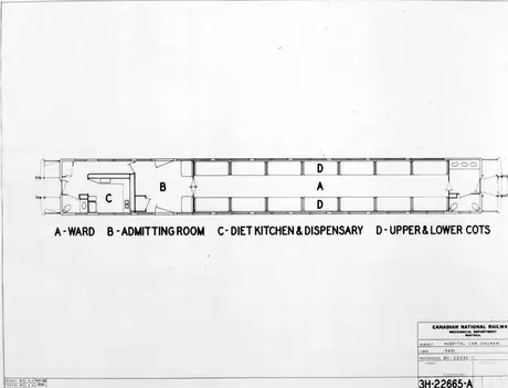 Diagram of hospital car